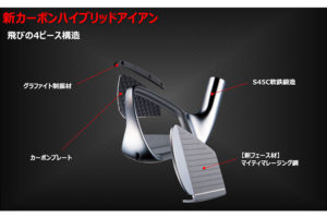 EZONE GT2020