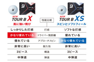 TOUR_B_X_XS
