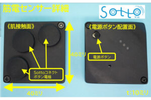 NOK　スポーツトレーニング用筋電デバイス