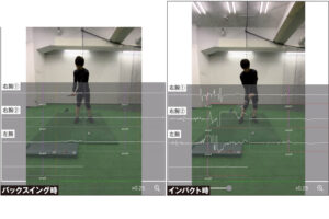 NOK　スポーツトレーニング用筋電デバイス