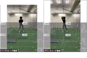 NOK　スポーツトレーニング用筋電デバイス