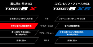 TOUR B X／TOUR B XS